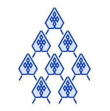 Iedereen moet mee kunnen doen